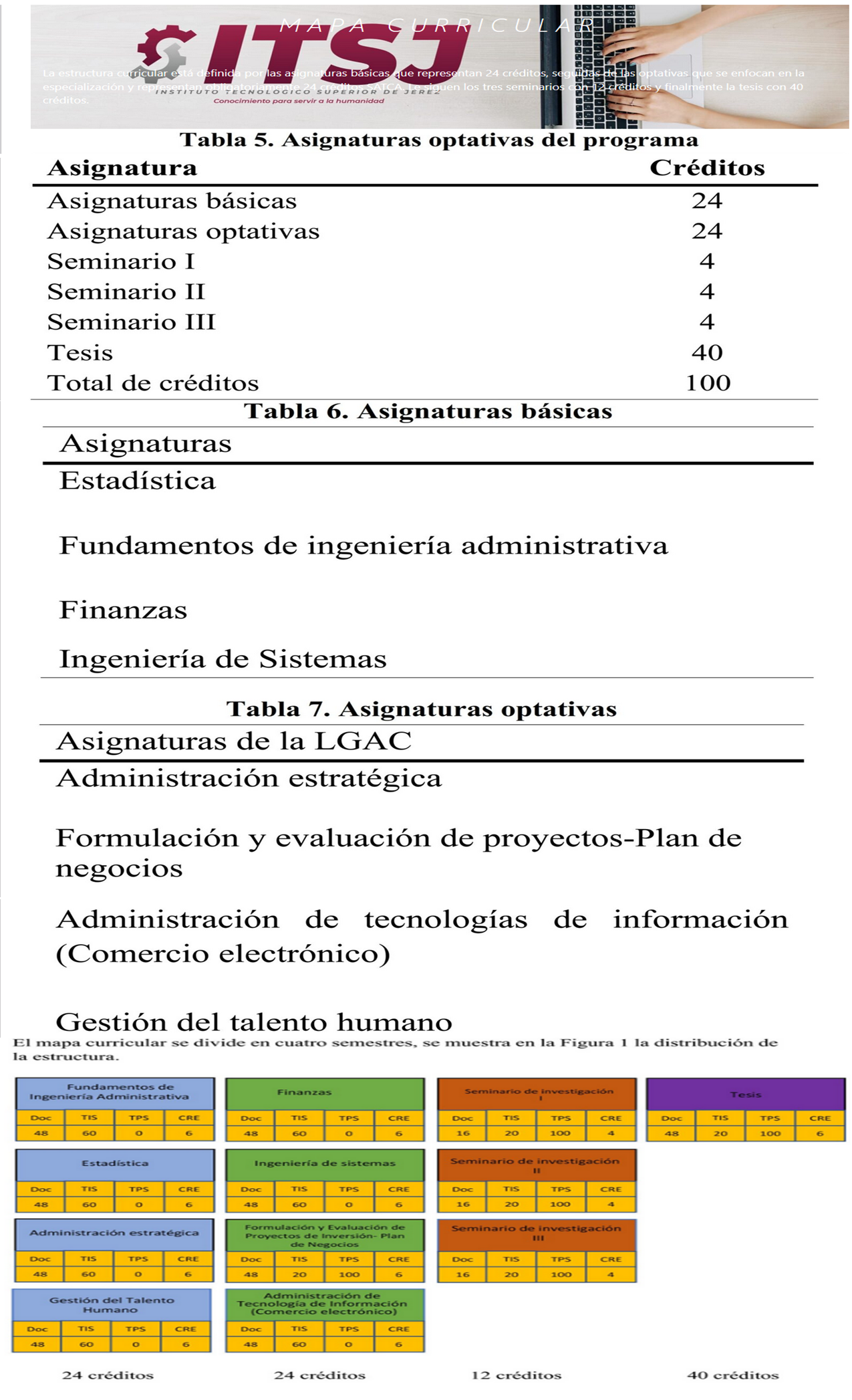 texto alternativo